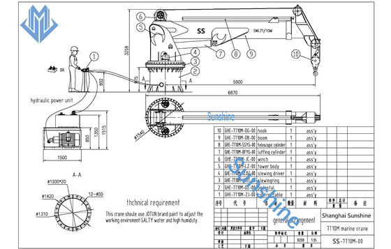 buque hidráulico de Marine Cranes For Mounting On del auge telescópico eléctrico de los 7t10m