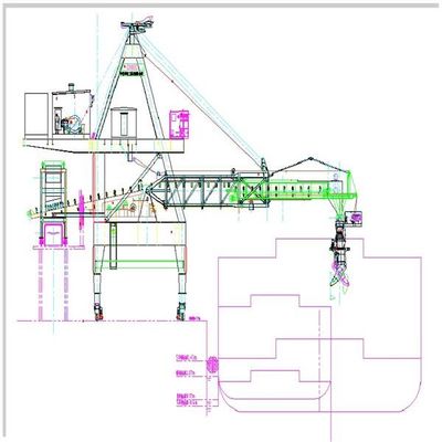 Tipo 2000 de la correa de la capacidad de Tph cargador de la nave para cargar mercancías empaquetadas