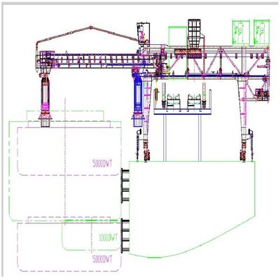 Tipo 2000 de la correa de la capacidad de Tph cargador de la nave para cargar mercancías empaquetadas