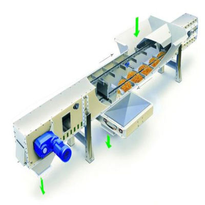 Transportador hermético al polvo del cubo de cadena para el ³ /h del material a granel el 1200m
