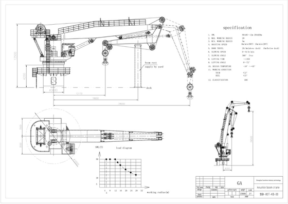 Nudillo hidráulico Jib Crane Mounted On Offshore Platform de 250 kilovatios